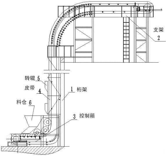 垂直Z型上料機(jī)結(jié)構(gòu)