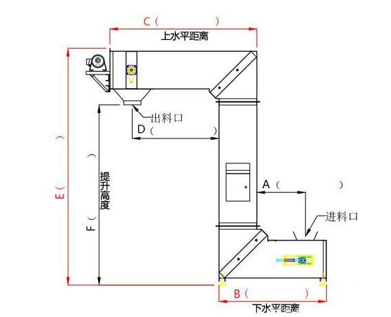 上海Z型斗式上料機(jī)廠家